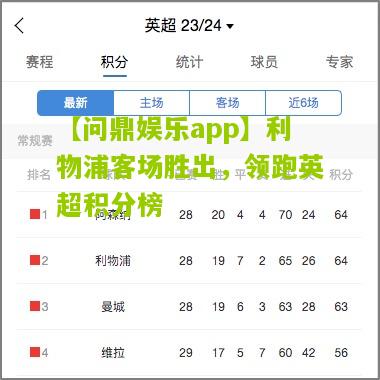 利物浦客场胜出，领跑英超积分榜